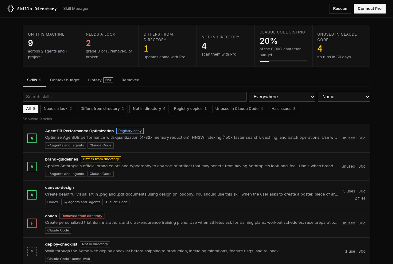 The Skill Manager listing skills with their grades, a registry copy, one that differs from the directory, and one removed from it